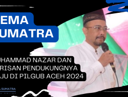 Muhammad Nazar dan Barisan Pendukungnya Maju di Pilgub Aceh 2024