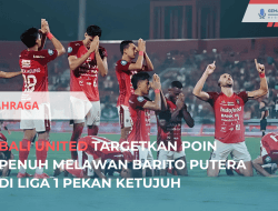 Bali United Targetkan Poin Penuh Melawan Barito Putera
