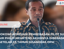 Jokowi Apresiasi Pembebasan Pilot Susi Air Philip Mehrtens