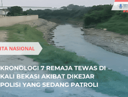 Kronologi 7 Remaja Tewas di Kali Bekasi