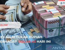 Nilai Tukar Rupiah terhadap Dolar AS Hari Ini