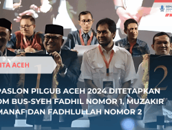 Nomor Urut Paslon Pilgub Aceh 2024 Resmi Ditetapkan