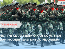 HUT TNI 2024, Semarak Peringatan ke-79 TNI