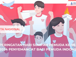 Isi dan Makna Sumpah Pemuda: Penyemangat Pemuda Indonesia