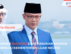 Sugiono Dilantik Jadi Menlu, Dari TNI ke Diplomasi