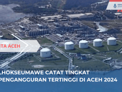 Lhokseumawe Tertinggi dalam Tingkat Pengangguran di Aceh 2024
