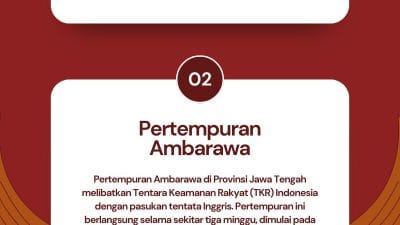 3 Pertempuran Bersejarah Indonesia Pasca Merdeka