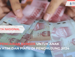 Pencairan Bansos untuk Anak Yatim dan Piatu di Penghujung 2024