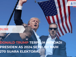 Donald Trump Terpilih Kembali Sebagai Presiden AS ke-47