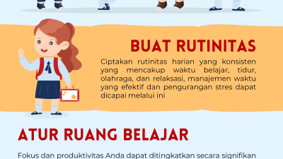 Infografis Gema Sumatra 5 Tips persiapan saat memulai sekolah