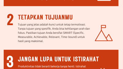 Infografis Gema Sumatra 5 cara untuk hidup lebih produktif