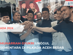 Muharram-Syukri Unggul Sementara di Pilkada Aceh Besar