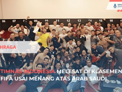 Timnas Indonesia Melesat di Klasemen FIFA Usai Menang
