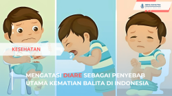 Ket foto: Fakta dan Solusi Efektif untuk Cegah Diare (Sumber Foto: Pinterest/tulisanndeso.com)