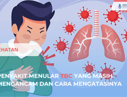 Penyakit Menular Tuberkulosis yang Masih Mengancam Dunia