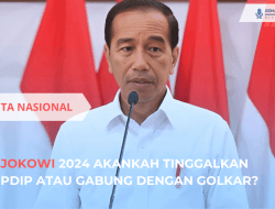 Jokowi 2024, Akankah Tinggalkan PDIP atau Gabung Golkar?