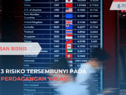 3 Risiko Tersembunyi pada Perdagangan Valas
