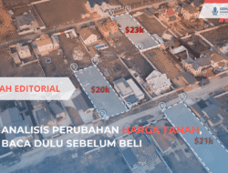 Bedah Editorial: Analisis Perubahan Harga Tanah, Baca Dulu Sebelum Beli