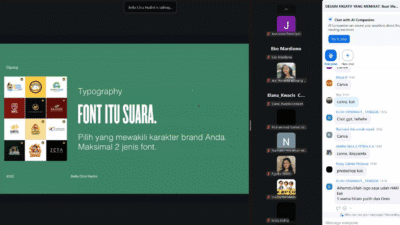 Desain Kreatif yang Memikat: Buat Merek Anda Tak Terlupakan – Strategi Visual untuk Membangun Identitas Brand yang Kuat