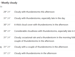 Suhu Saat Ini Medan 27°C, Potensi Hujan Petir Sore (17/10)