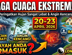 Aceh Siaga Bencana, Posko Aktif 24 Jam