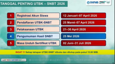 SNBT 2026