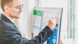 Restrukturisasi kredit Sumatra (RDNE Stock project)