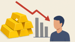 Mengutip harianrakyataceh.com, harga emas Banda Aceh turun Rp100 ribu per mayam dan kini berada di level Rp7,68 juta.