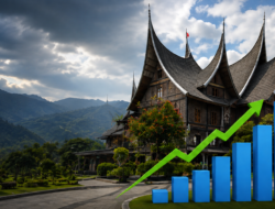 Ekonomi Sumatera Barat Tumbuh 4,54 Persen, Kemiskinan Turun Tipis
