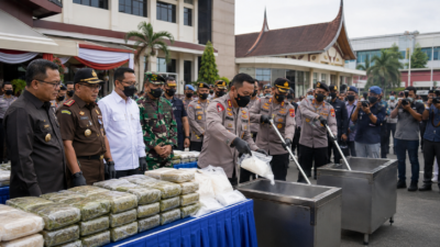 Polda Sumbar Musnahkan 124 Kilogram Ganja dan 1,46 Kilogram Sabu dari 43 Kasus