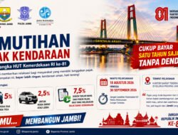 Pemutihan Pajak Kendaraan Jambi Berakhir 30 September 2026, Ini Keringanannya